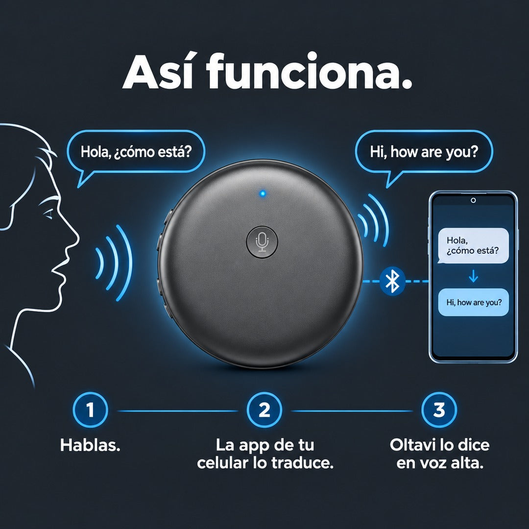 Cómo funciona Oltavi con la app del celular