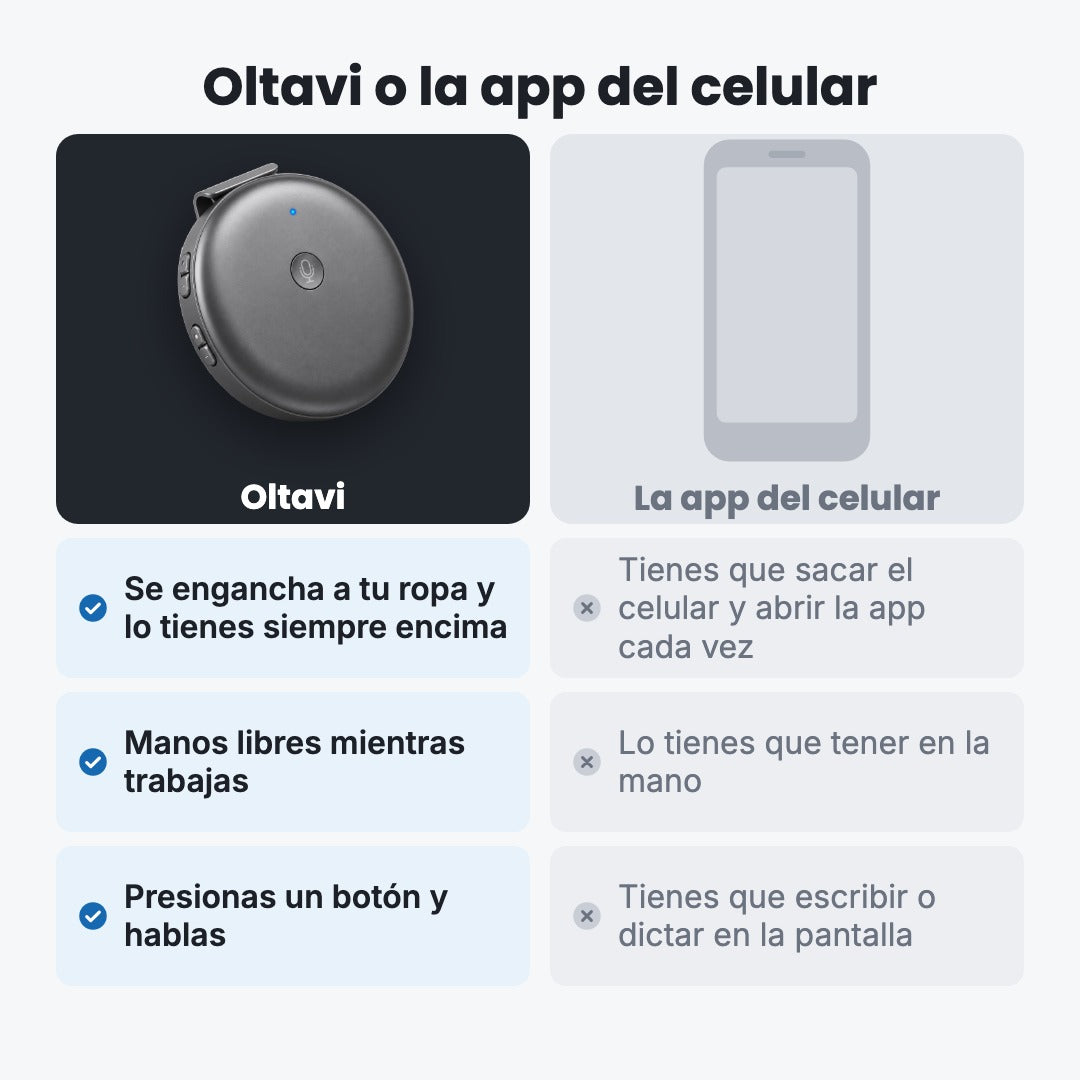 Oltavi comparado con la app del celular